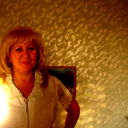 Валентина Волкова