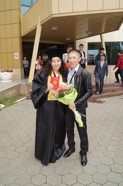 Айгуль Атетова