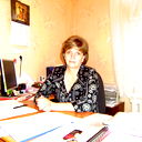Алла Петер