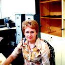 Елена Копытова