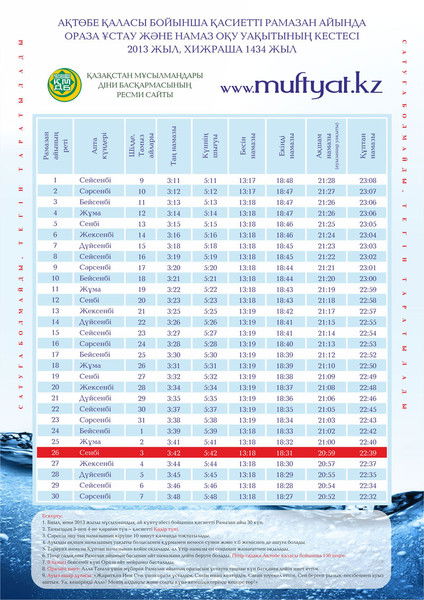 Алтын Даулетиярова
