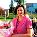 Наталья Щербатых