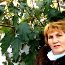 Анна Шаренкова