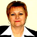Людмила Журавель