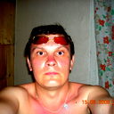 Николай Мясников