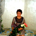 Татьяна Белая