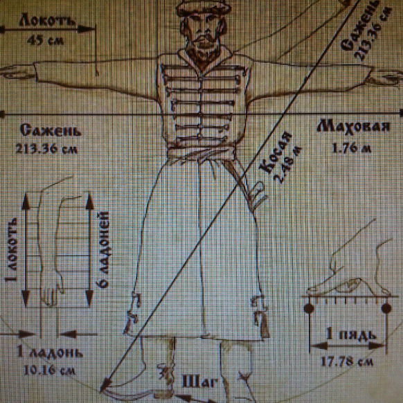 Сергей Белоконь