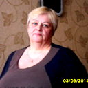 Ольга Корягина