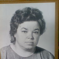 Лариса Аникеева (Ревзина)