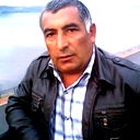 Ismixan Alekberov