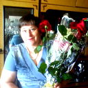 Галина Криворучкина