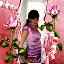 Ирина Ращупкина