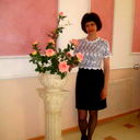 Ирэна Зверева