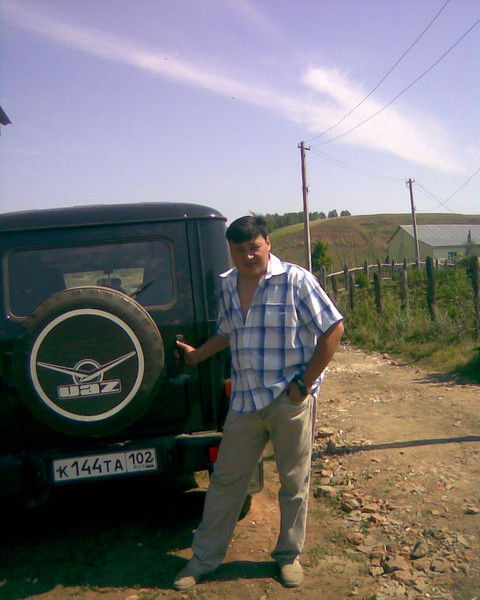 Альберт Шафиков