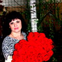 Елена Трушова