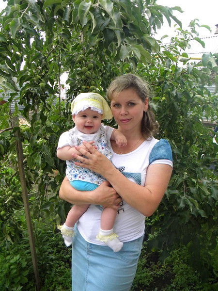 Лариса Цибизовa