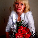 Елена Панова