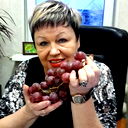 Людмила Рзаханова