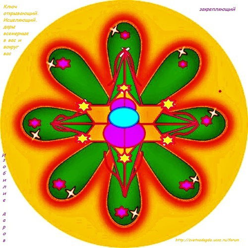 Ирина Юшкевич