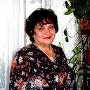 Анна Егорцева