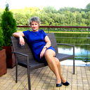 Светлана Дутко