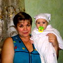Лена Бирук
