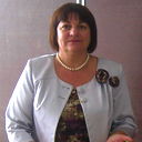 Светлана Бровина