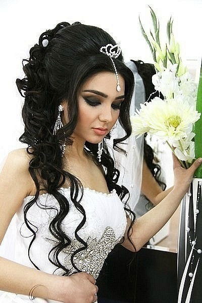 Аксамал Избасканова