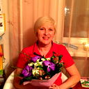 Светлана Волкова