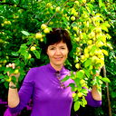 Анна Крылова