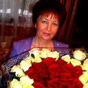 Васима Файзуллина