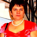 Галина Вахрушева