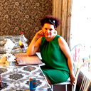 Яна Фролова