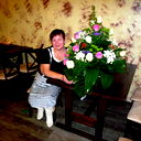Алла Прохорова