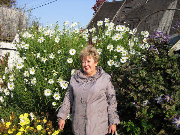 Любовь Гудкова