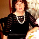 Елена Шергина