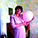 Юлия Малинова