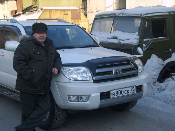 Андрей Гололобов