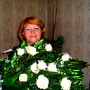 Александра Партолина