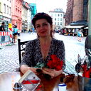 Irina Landmann (Platizina)