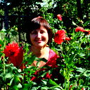 Вера Орешина