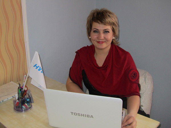 Анжелика Малюк