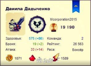 Данила Дадыченко