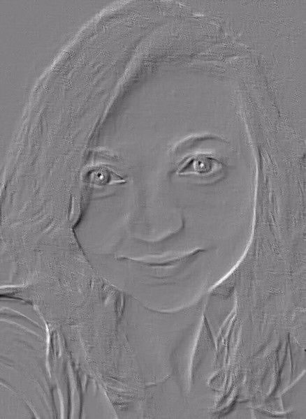 Мария Бунеева