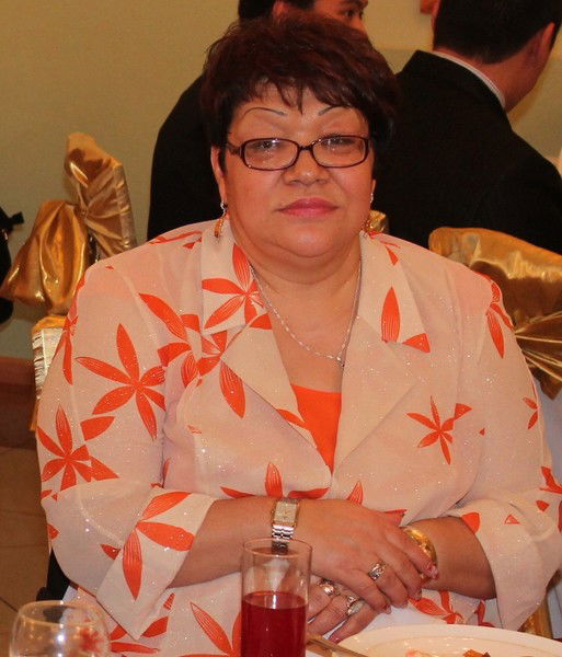 Сулу Салыкова