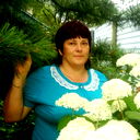 Наталья Деменчук