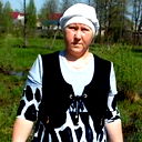 Людмила Дога