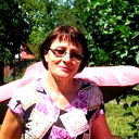 Лариса Кузняк