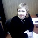 Кристина Пескова
