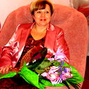 Галина Баклагова